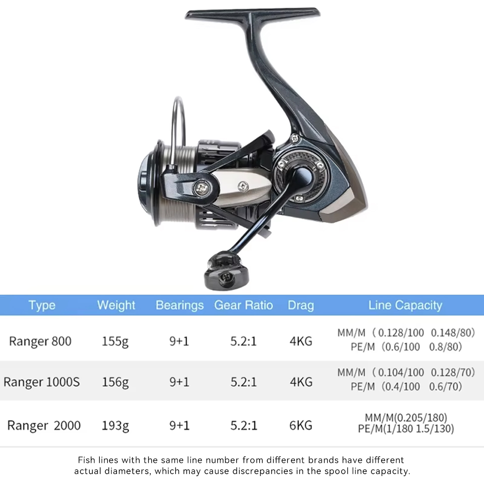 TSURINOYA RANGER 800 1000S 200 - Kastking Reel Zephyr 评论和价格