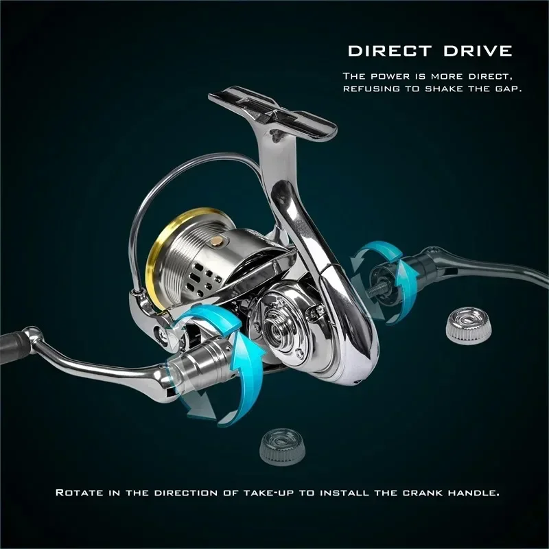 Okuma All Metal Rust Proof Smo - Daiwa Reel Fuego 评论和价格