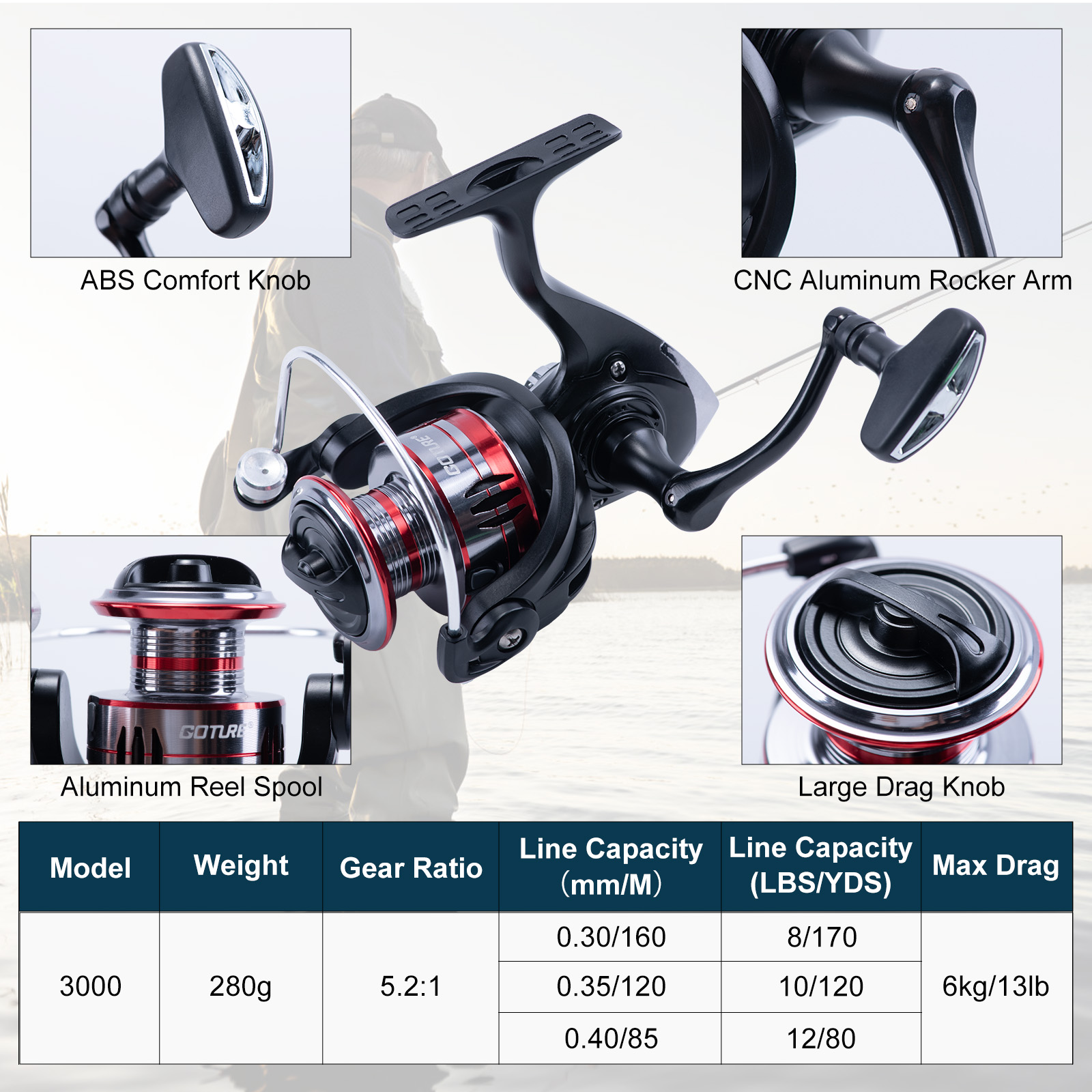 Goture Telescopic Fishing Rod  - Fishing Rod Spinning 评论和价格