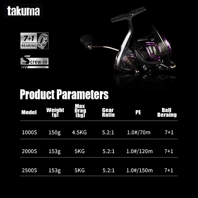 TAKUMA 2025 NEW LINGXI Spinnin - Daiwa Reel Fuego 评论和价格