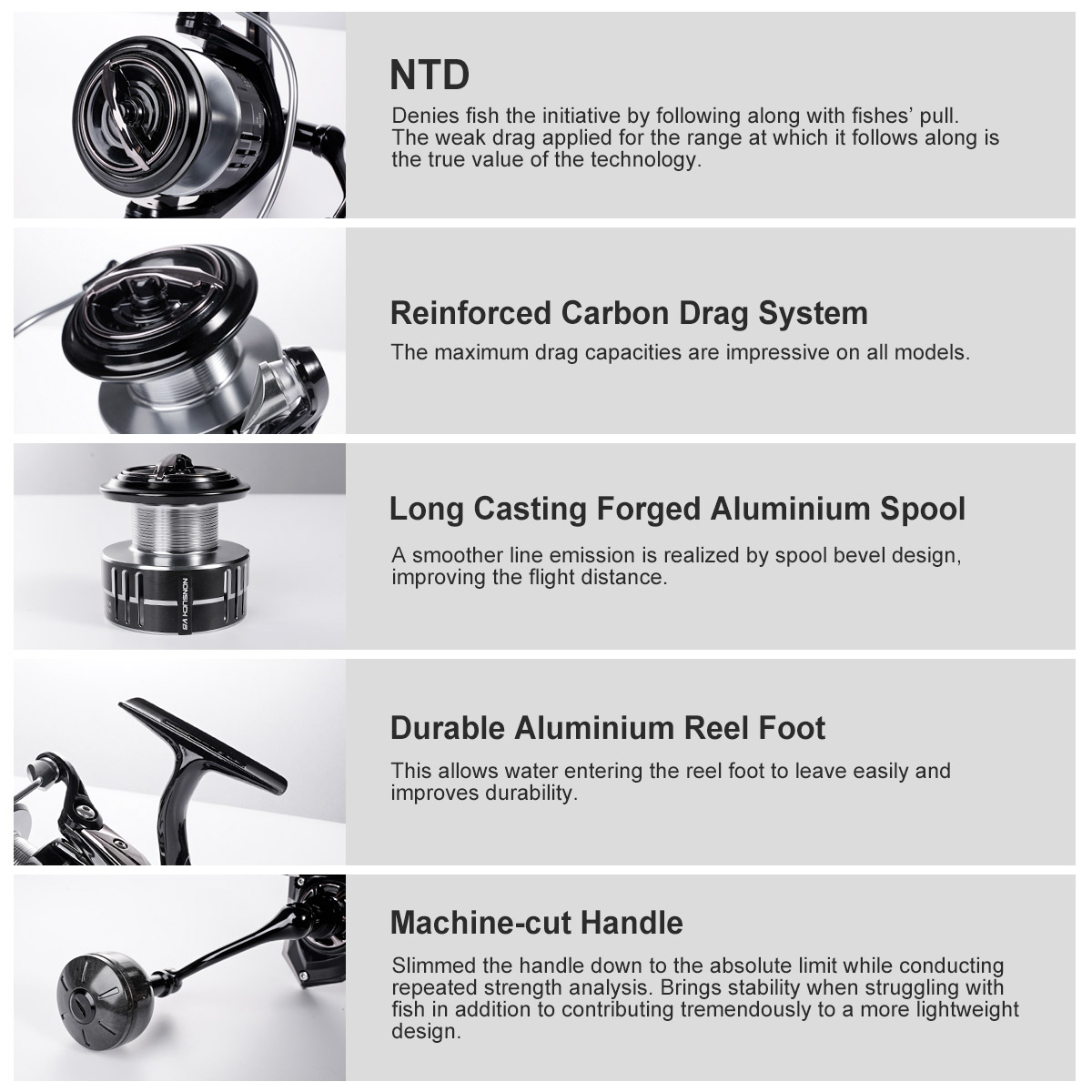 Noeby Carbon Spinning Fishing  - Penn Reel Fierce 评论和价格
