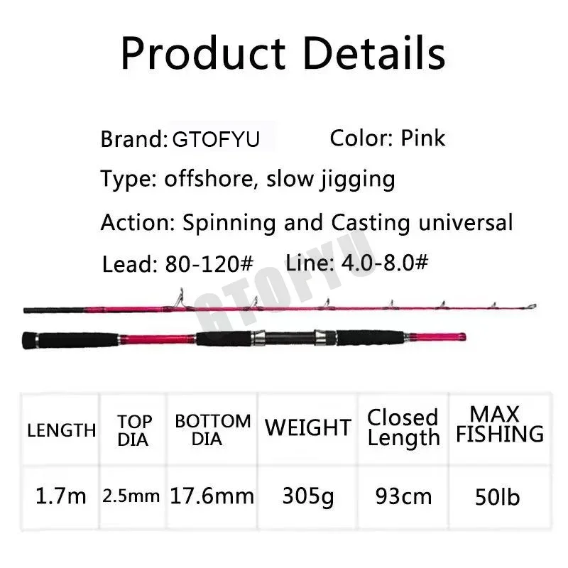 Superhard Slow Jigging Rod 1.7 - Fishing Rod Surf 评论和价格