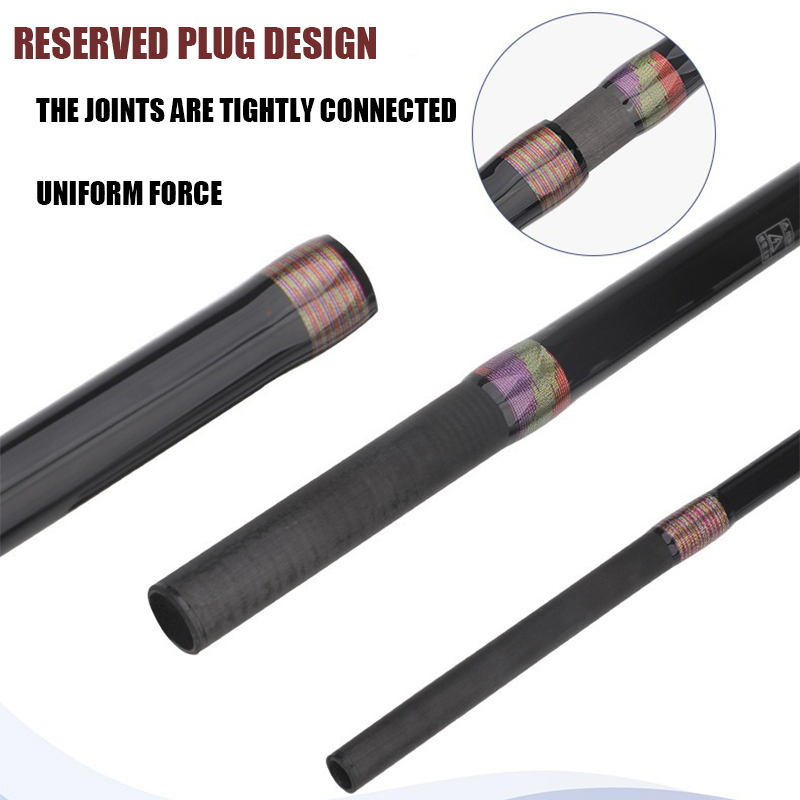 1.8M 2.1M 2.4M Surf Saltwater  - Fishing Rod Surf 评论和价格