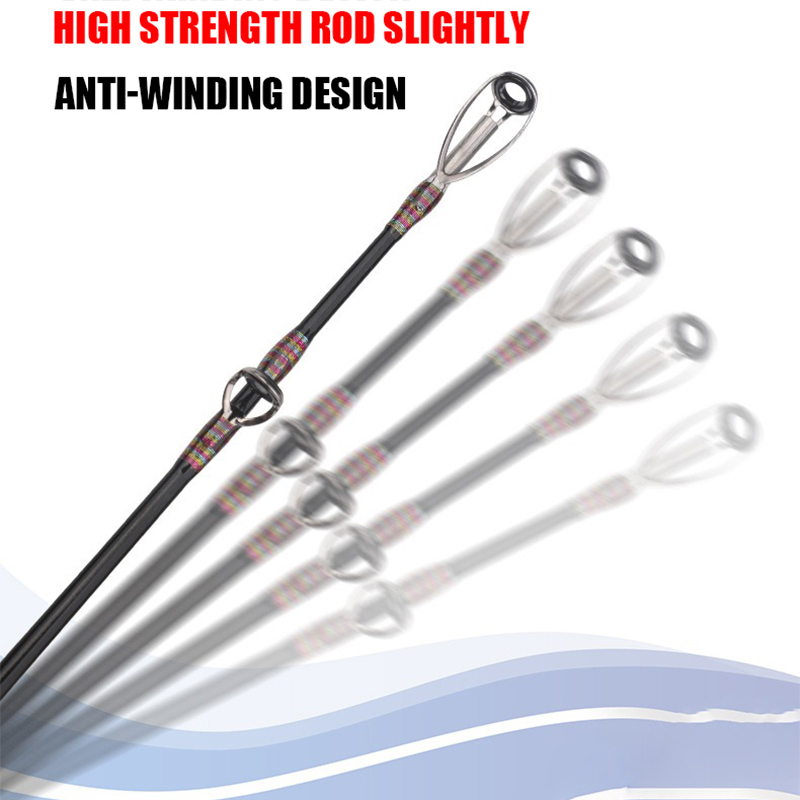 1.8M 2.1M 2.4M Surf Saltwater  - Fishing Rod Surf 评论和价格